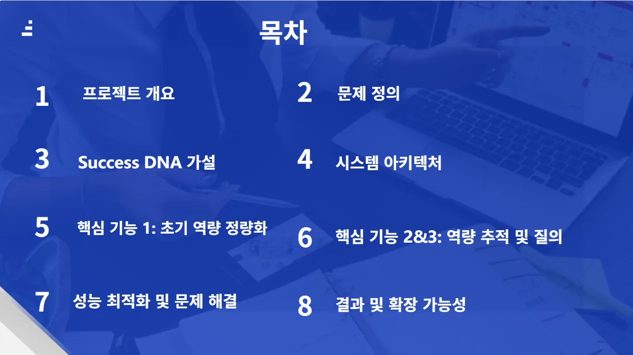 인사이트 HR 에이전트: Success DNA 2페이지