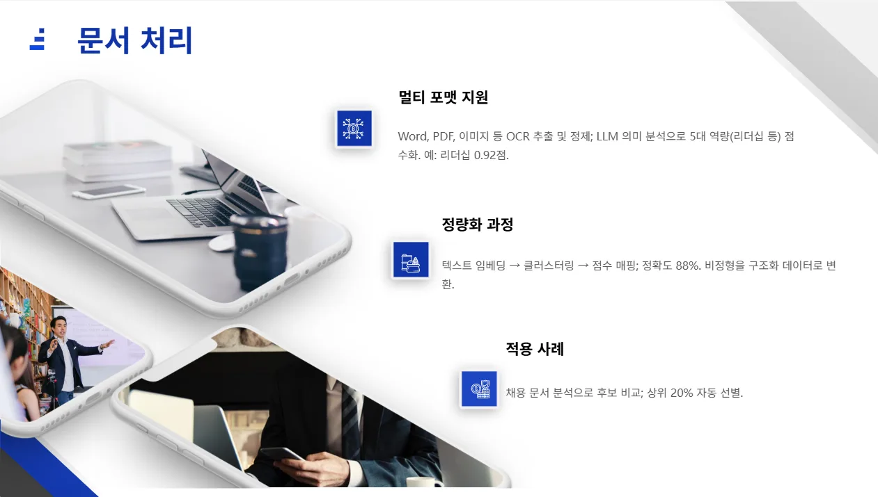 인사이트 HR 에이전트: Success DNA 16페이지