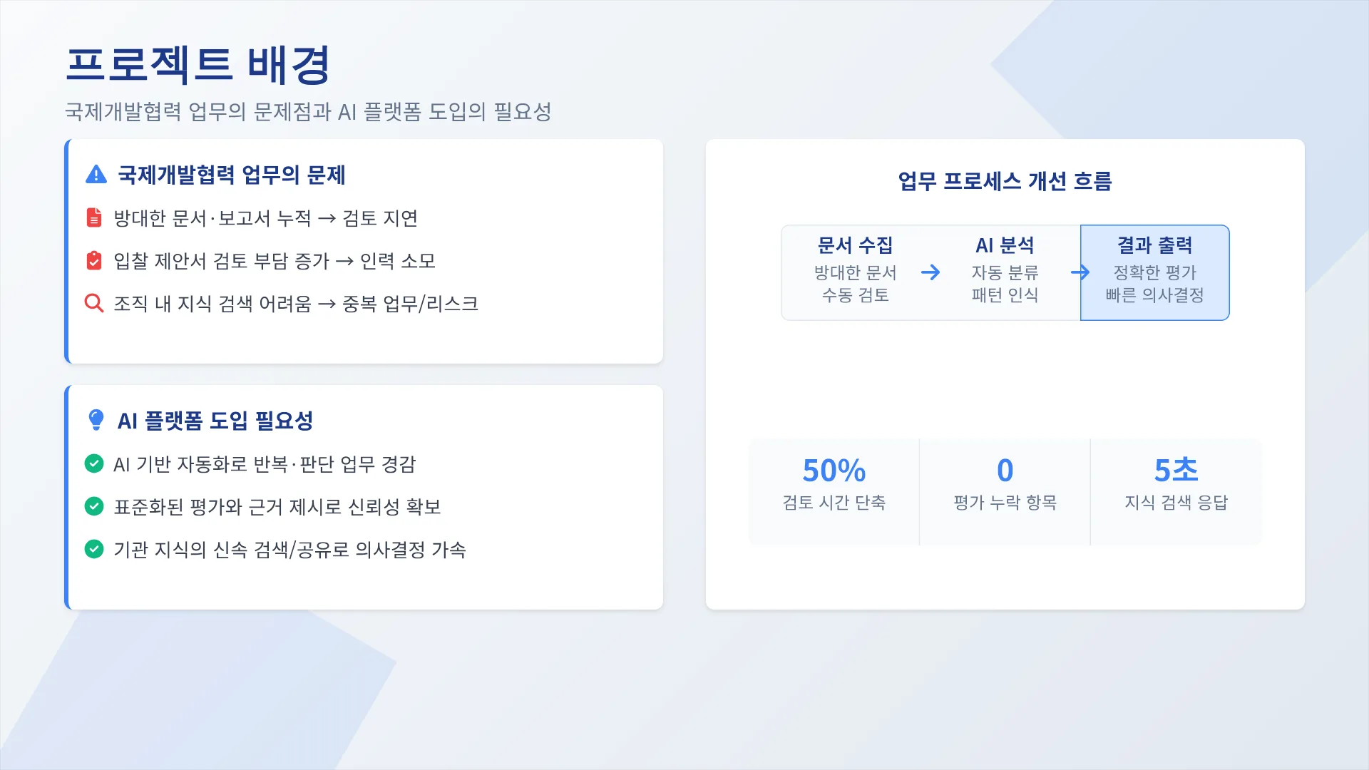 국제개발협력 업무 자동화 AI 플랫폼 2페이지