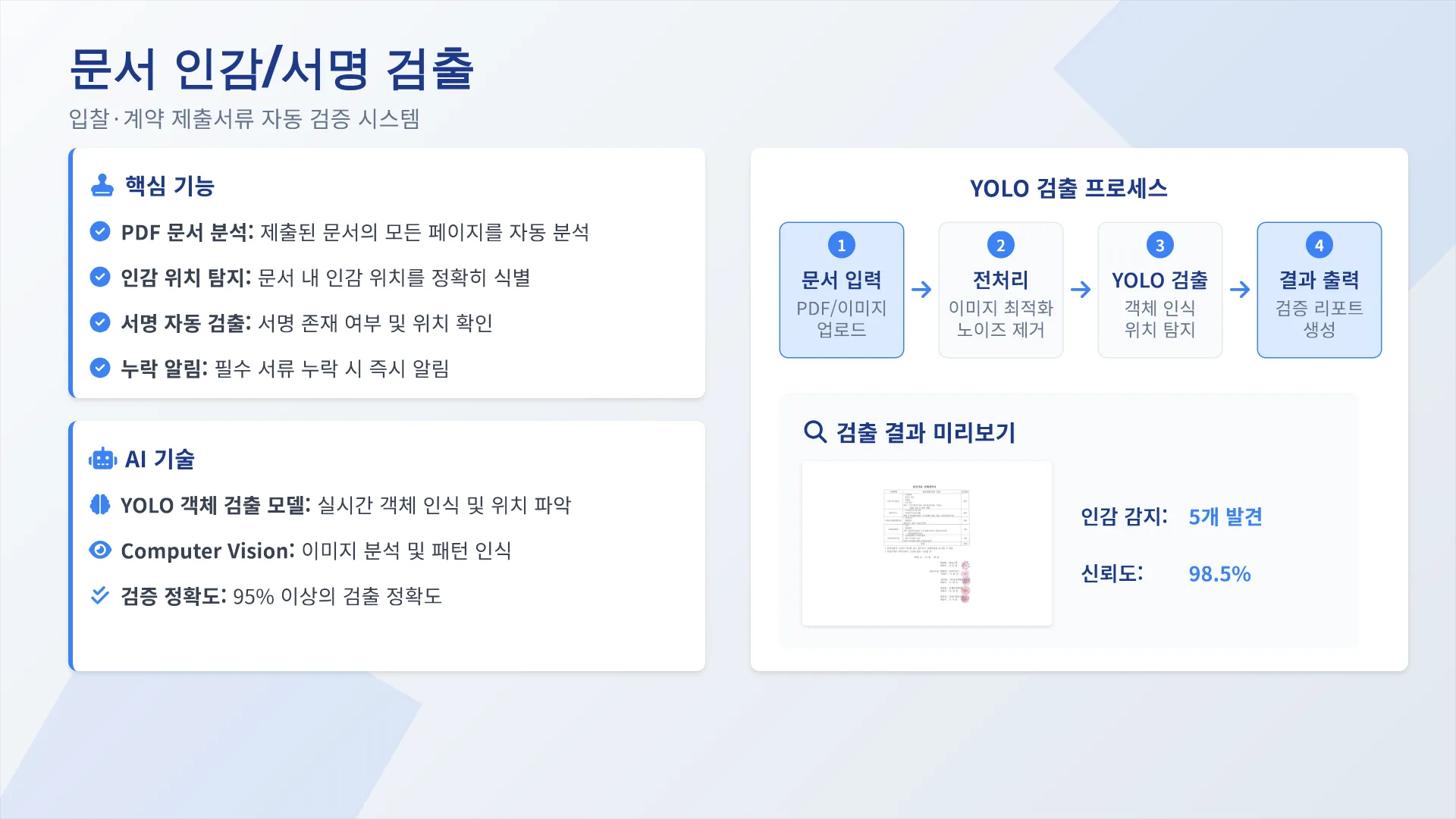국제개발협력 업무 자동화 AI 플랫폼 6페이지